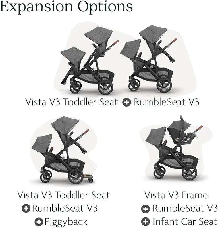 UPPAbaby RumbleSeat V3 Second Lower Seat - Compatible with Vista V2 and — image 3