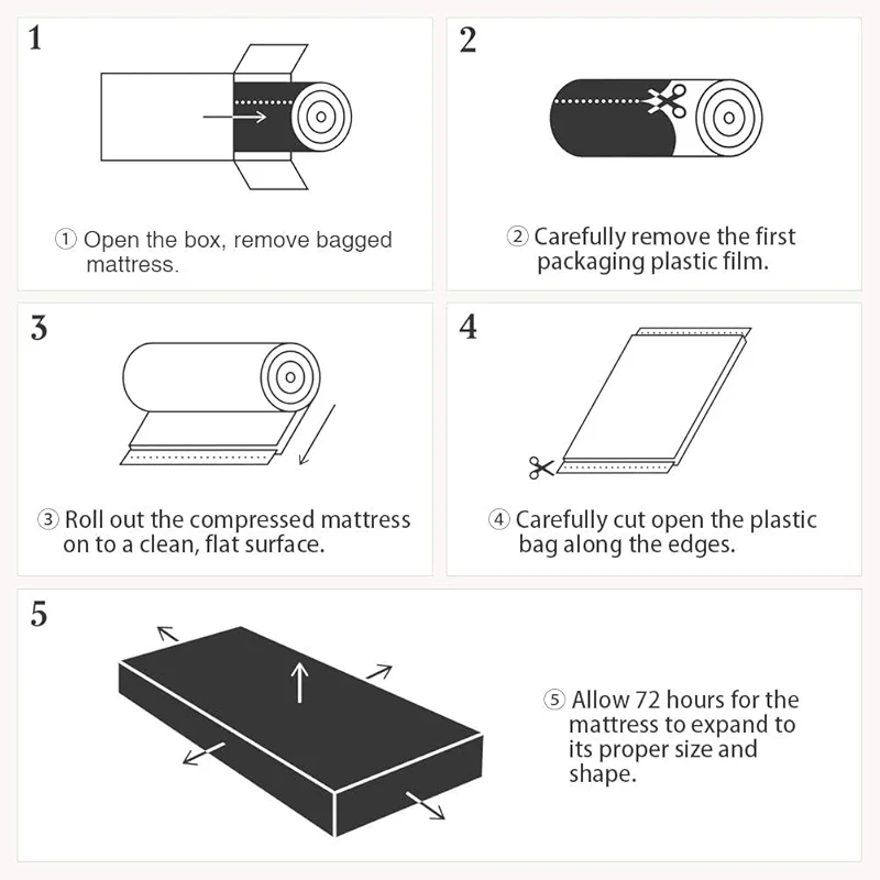Dourxi Crib Mattress — image 2