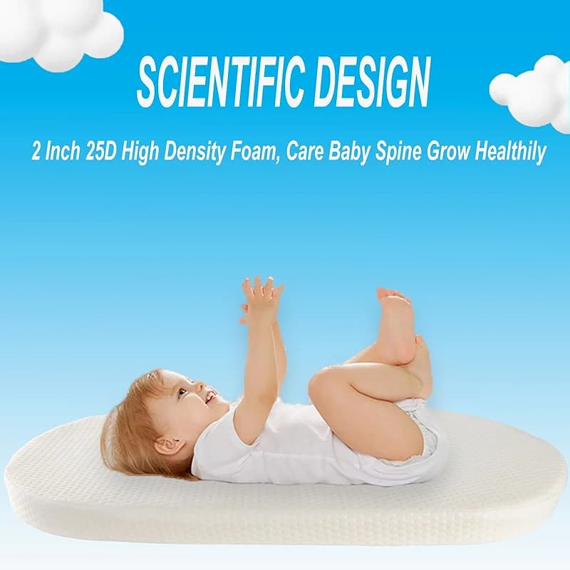 Mecc ecoh Baby Bassinet Mattress — image 4