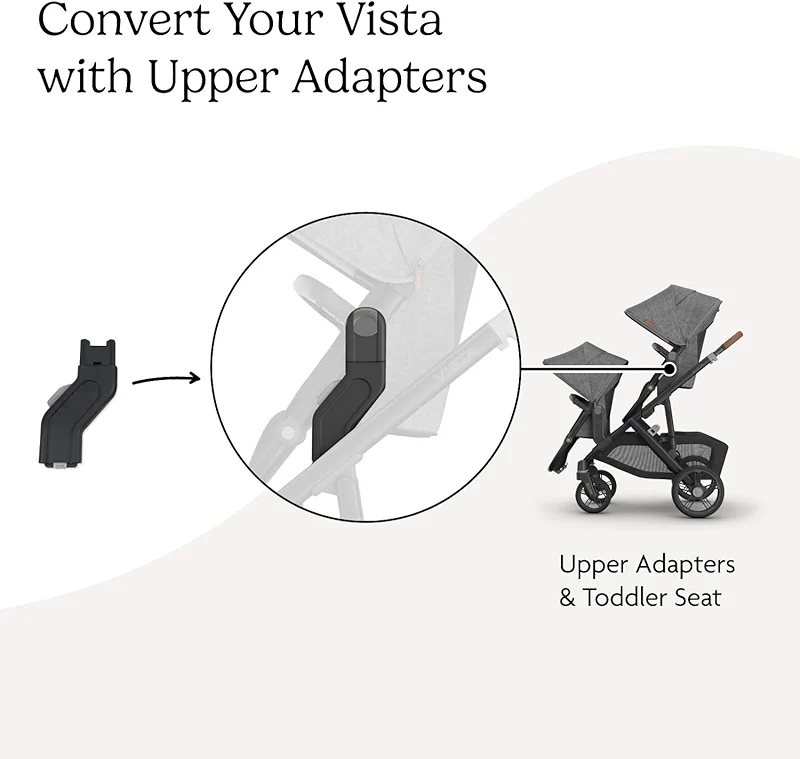 UPPAbaby Upper Adapter for Vista — image 3