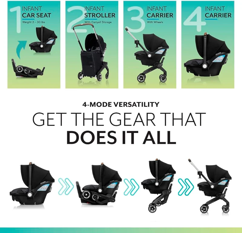 Evenflo Shyft DualRide Infant Car Seat Stroller Combo with Carryall — image 2