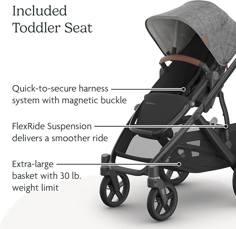 UPPAbaby Vista V3 Convertible Single-to-Double Stroller for Baby & Toddler — image 4