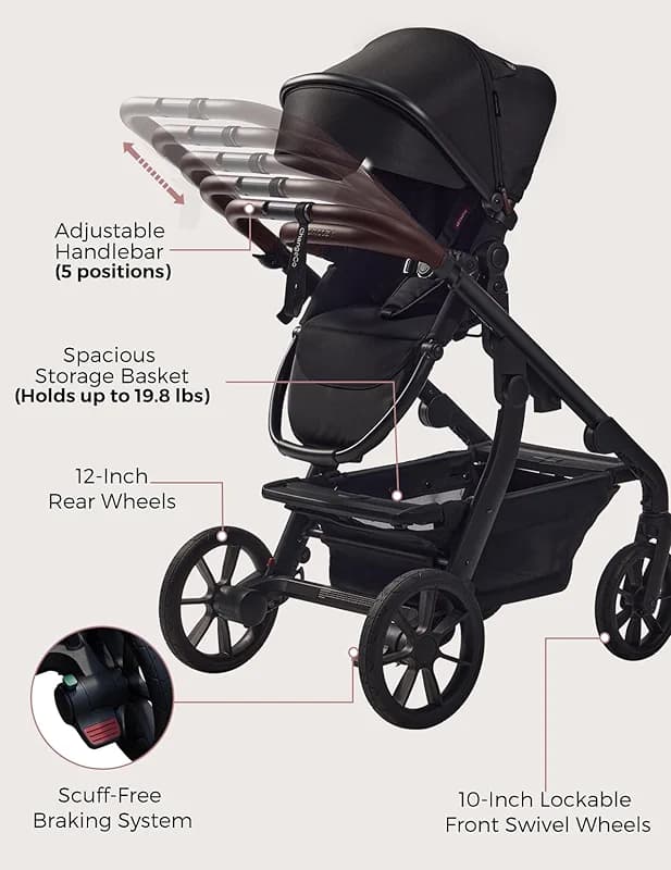 Momcozy ChangeGo Baby Stroller — image 5