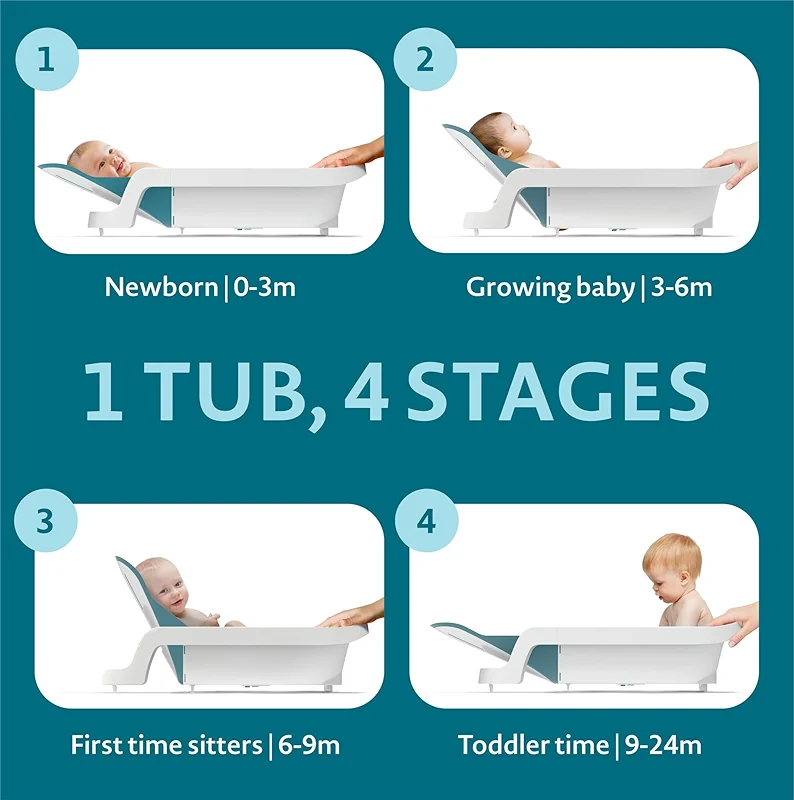The First Years 4-in-1 Reclining Baby Bathtub – Grows-with-Baby Adjustable — image 6