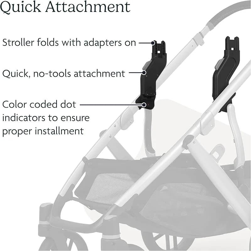 UPPAbaby Upper Adapter for Vista — image 5