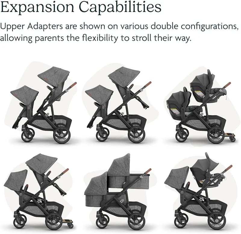 UPPAbaby Upper Adapter for Vista — image 6
