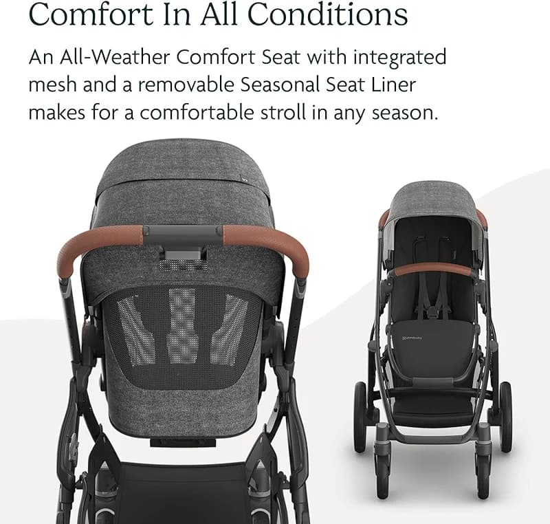 UPPAbaby Vista V3 Convertible Single-to-Double Stroller for Baby & Toddler — image 5
