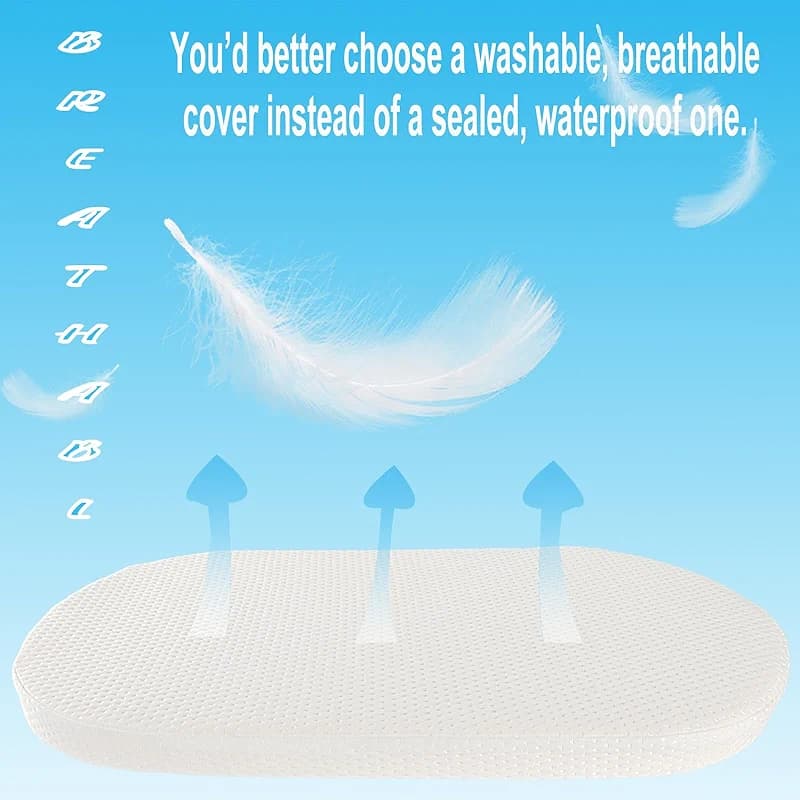 Mecc ecoh Baby Bassinet Mattress — image 3