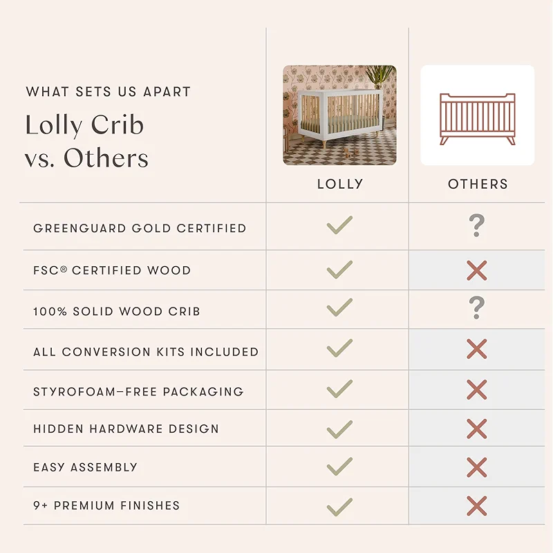 babyletto Lolly 3-in-1 Convertible Crib with Toddler Bed Conversion Kit in — image 2