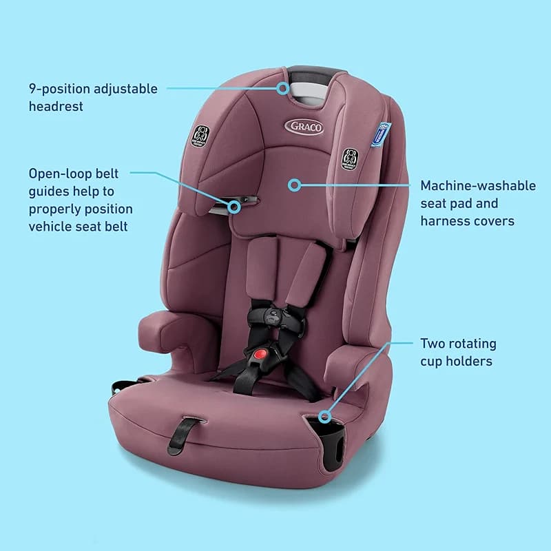 Graco Tranzitions 3-in-1 Harness Booster Car Seat — image 2