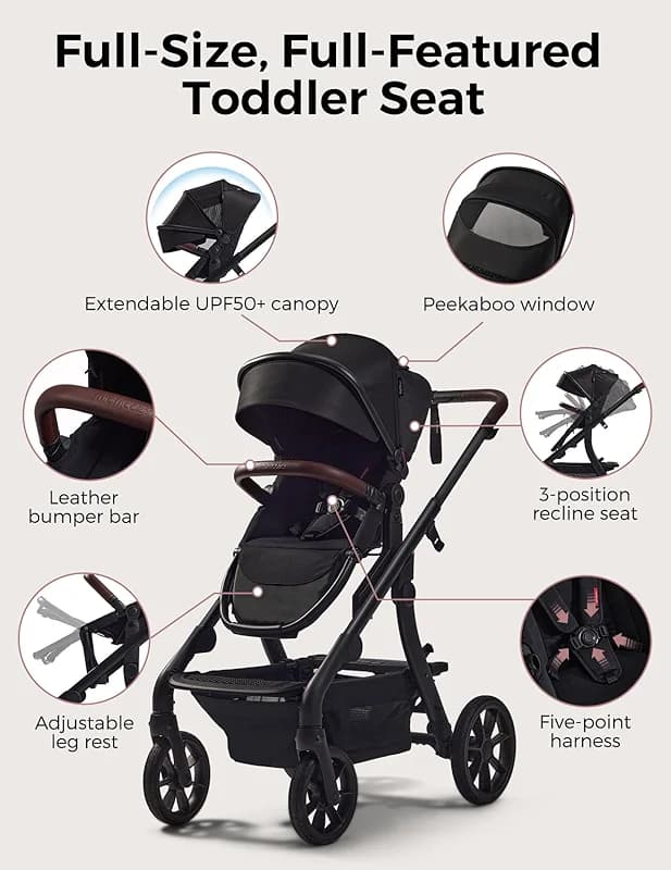 Momcozy ChangeGo Baby Stroller — image 4