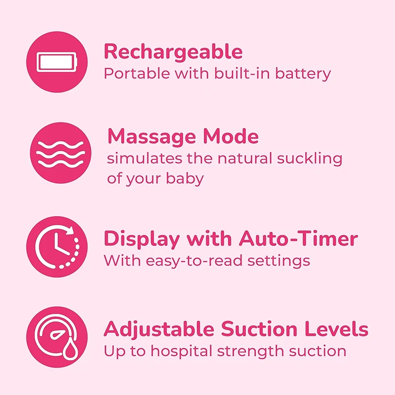 SPECTRA S1 Plus Electric Breast Milk Pump with Tote Bag — image 2