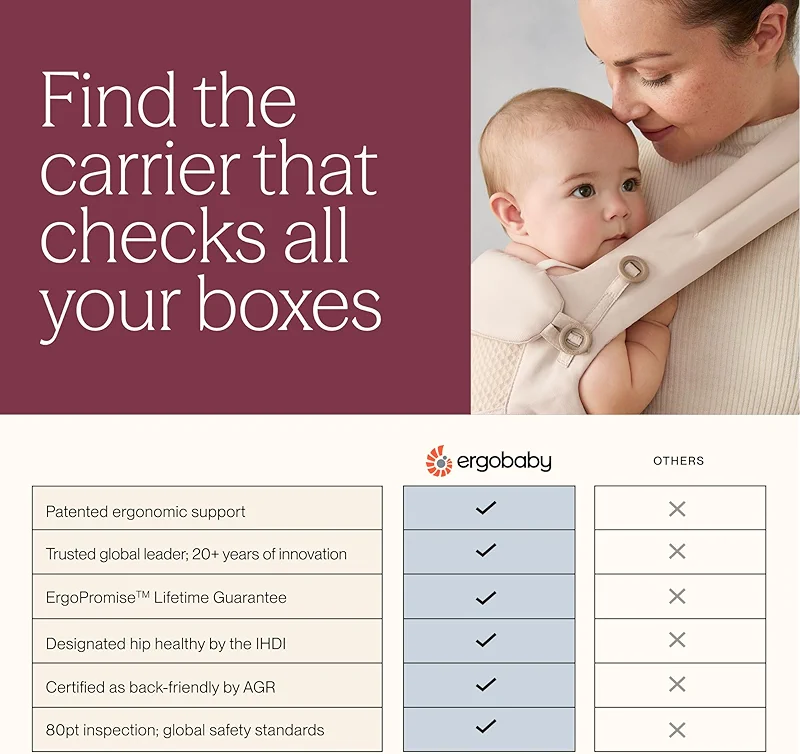 Ergobaby Omni Classic Baby Carrier for Newborn to Toddlers 0-48 Months — image 7