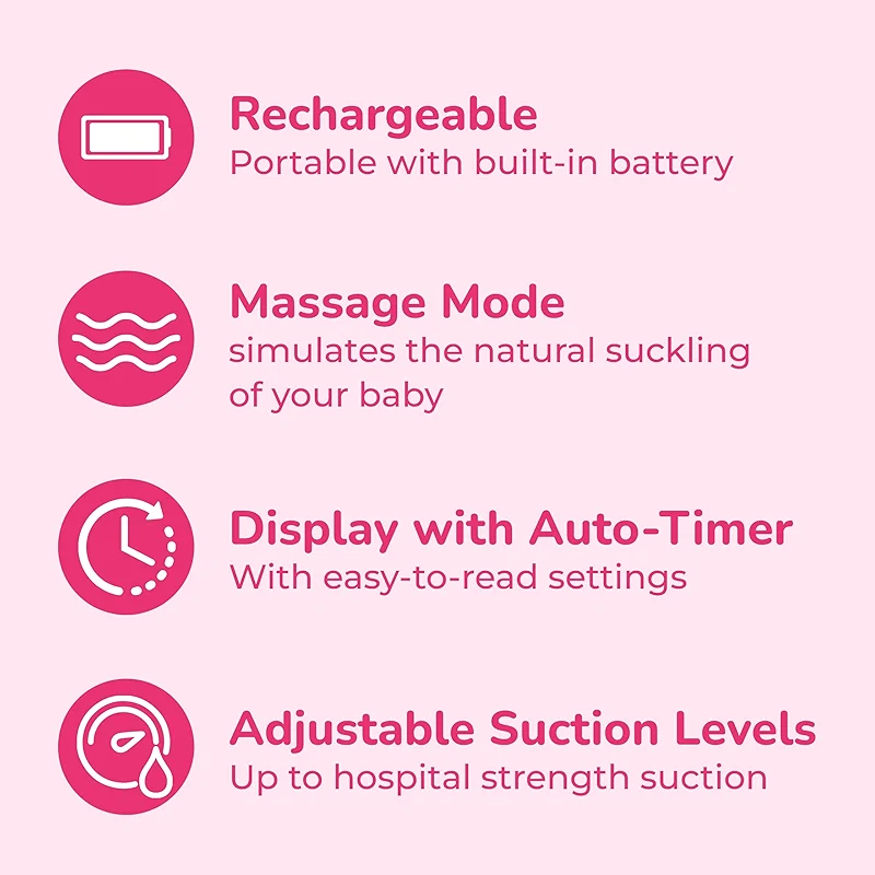 SPECTRA Baby S1 Plus Premier Rechargeable Breast Pump with Grey Tote — image 2