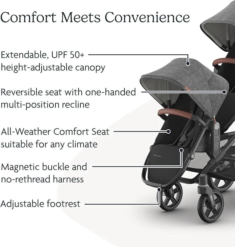 UPPAbaby RumbleSeat V3 Second Lower Seat - Compatible with Vista V2 and — image 5