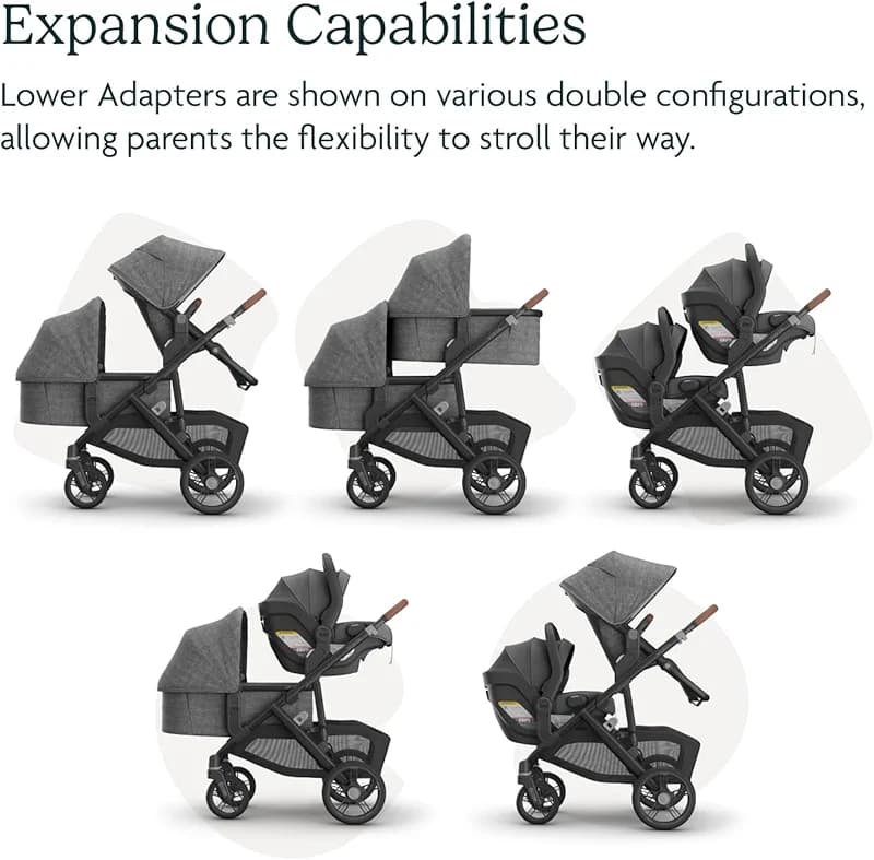 UPPAbaby Lower Adapter for Vista — image 5