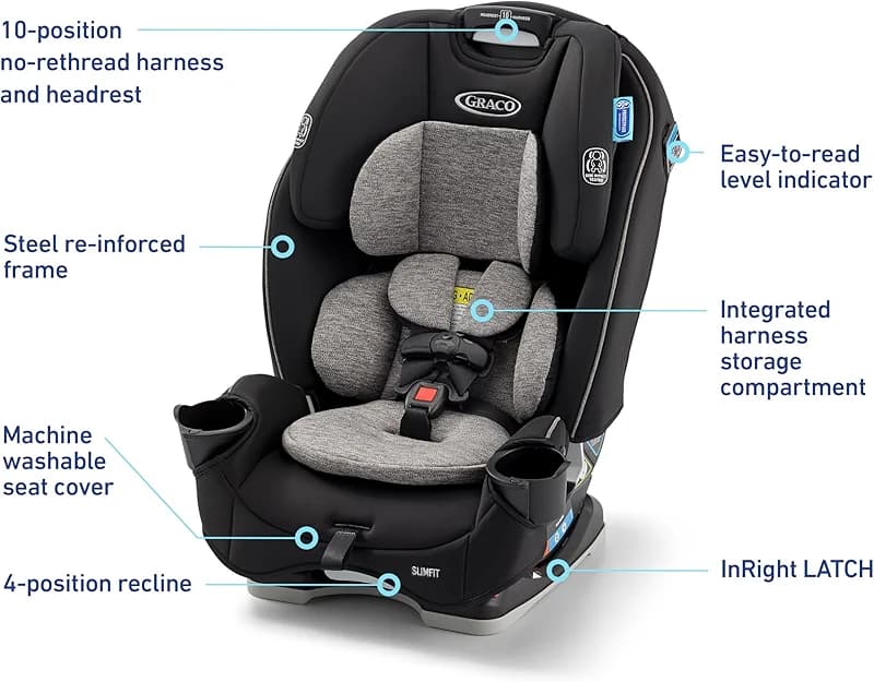Graco Slimfit 3-in-1 Convertible Car Seat — image 3