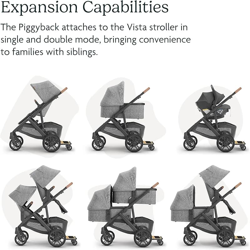 UPPAbaby PiggyBack Ride-Along Board for Vista — image 2