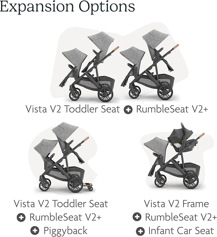 UPPAbaby RumbleSeat V2+ Second Lower Seat/Compatible with Vista V2 and — image 2