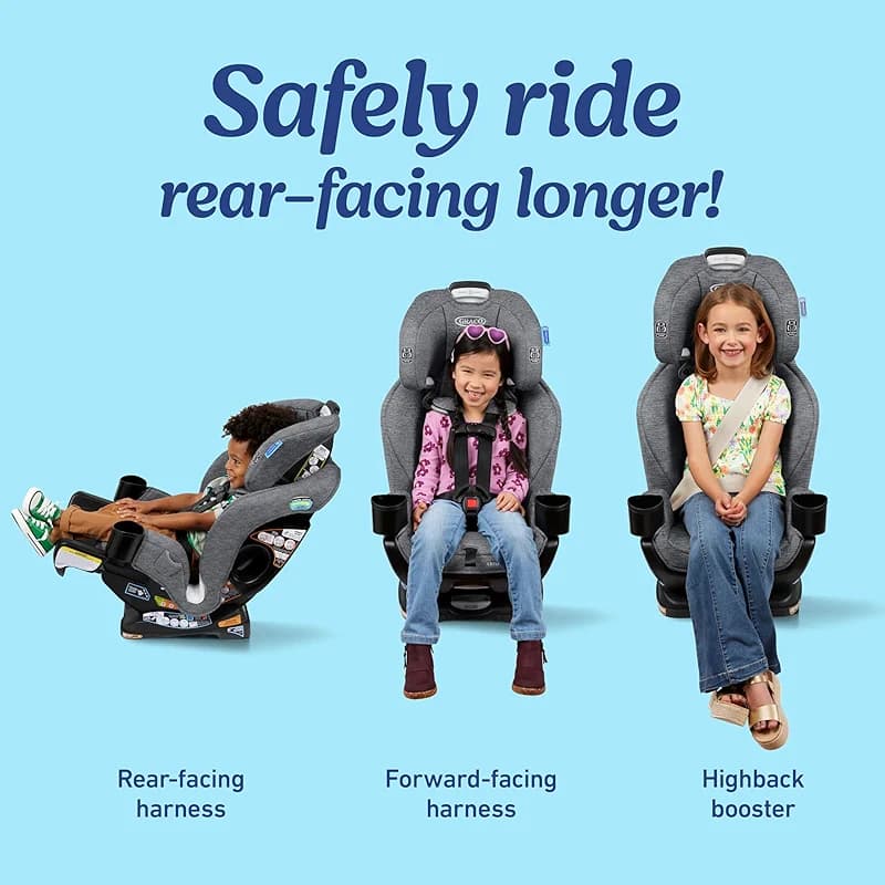 Graco Extend2Fit 3-in-1 Convertible Car Seat — image 2