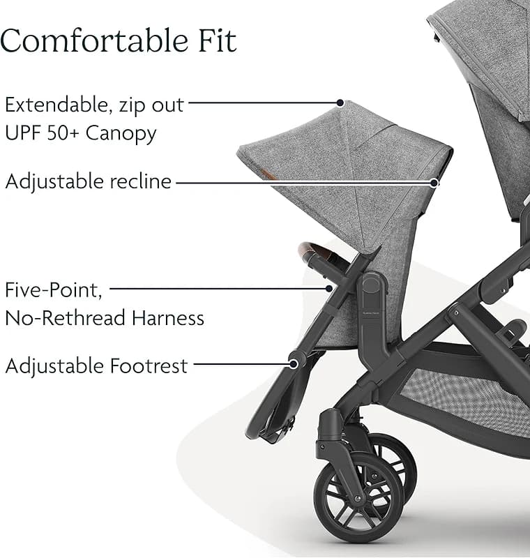 UPPAbaby RumbleSeat V2+ Second Lower Seat/Compatible with Vista V2 and — image 4