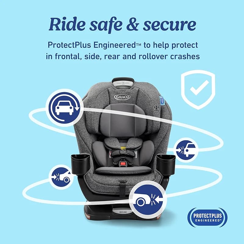 Graco Extend2Fit 3-in-1 Convertible Car Seat — image 3