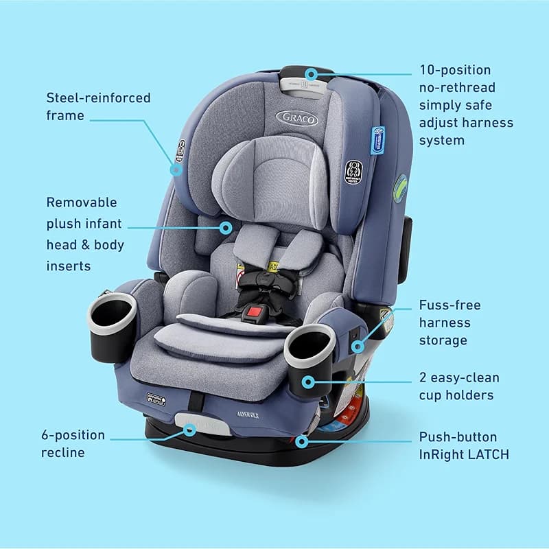 Graco 4Ever DLX 4-in-1 Baby Car Seat — image 3