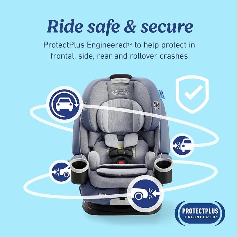 Graco 4Ever DLX 4-in-1 Baby Car Seat — image 2