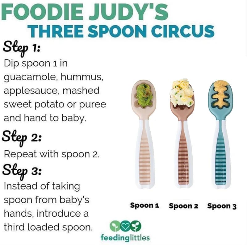 NumNum Baby Spoons Set