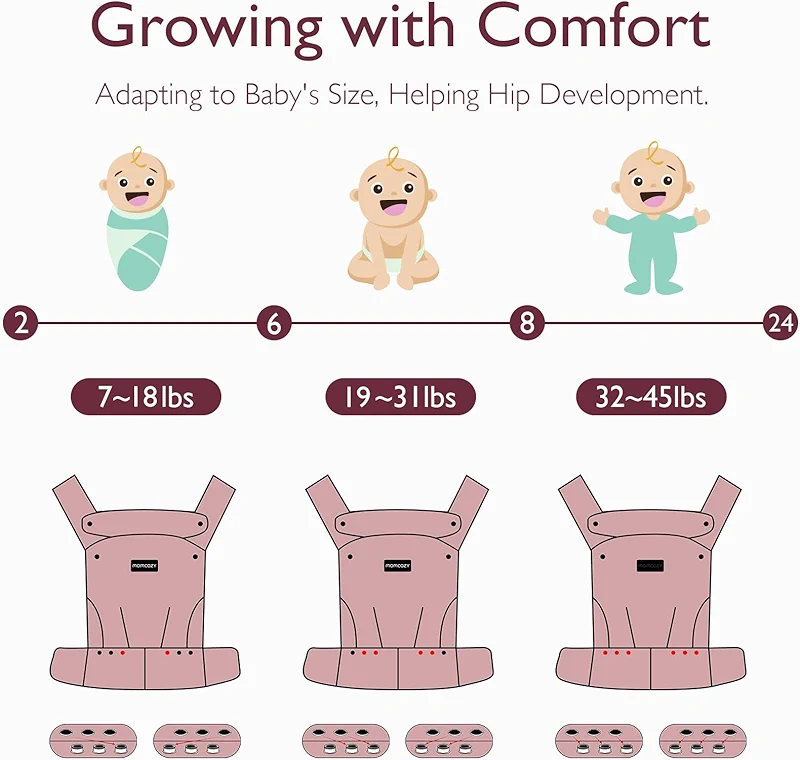 Momcozy Baby Carrier - Ergonomic
