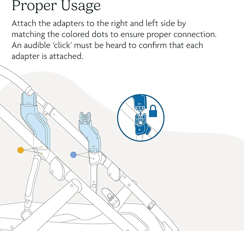 UPPAbaby Upper Adapter for Vista