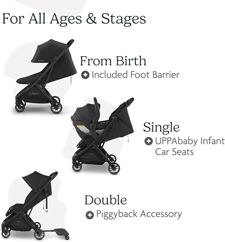 UPPAbaby Minu V3 Travel Stroller | Lightweight + Compact Design | One-Hand
