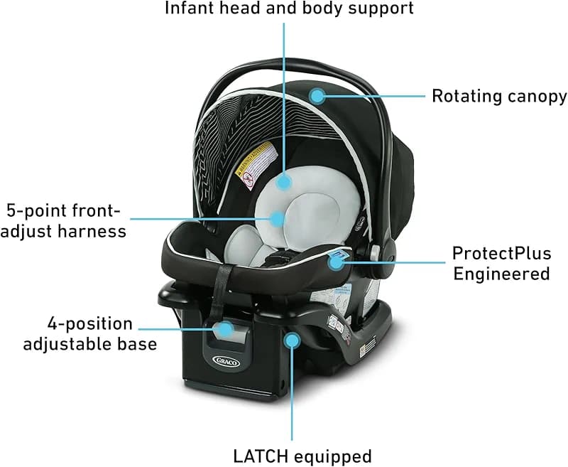 Graco SnugRide Lite LX Infant Car Seat