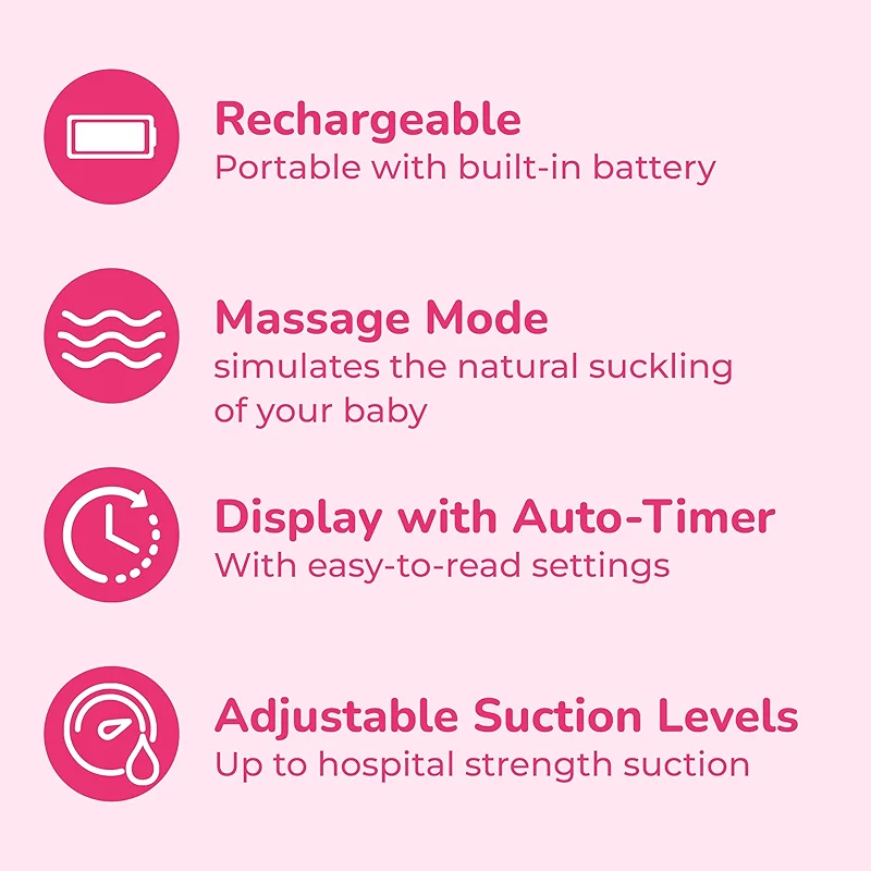 SPECTRA S1 Plus Electric Breast Milk Pump for Baby Feeding - Convenient