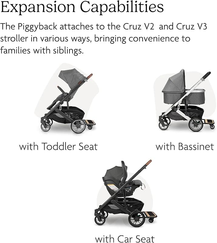 UPPAbaby PiggyBack Ride-Along Board for Cruz V2 and V3 / Quick Attachment