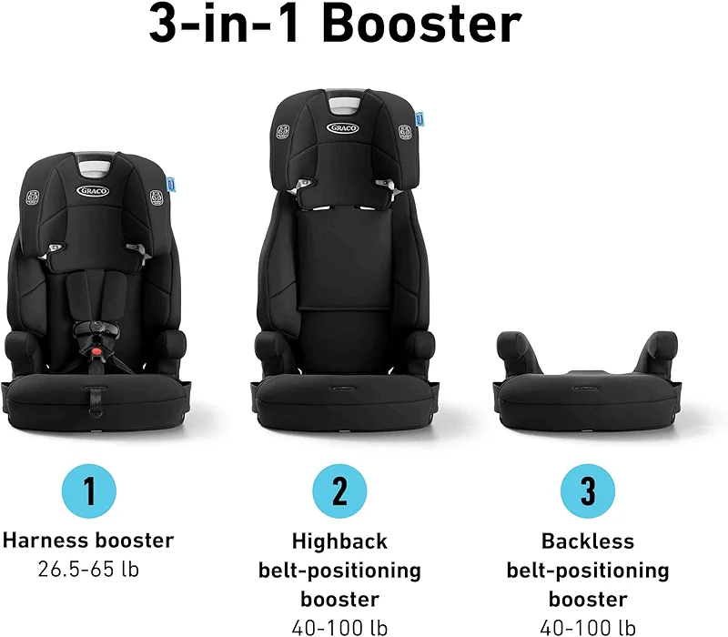 Graco Tranzitions 3-in-1 Harness Booster Car Seat