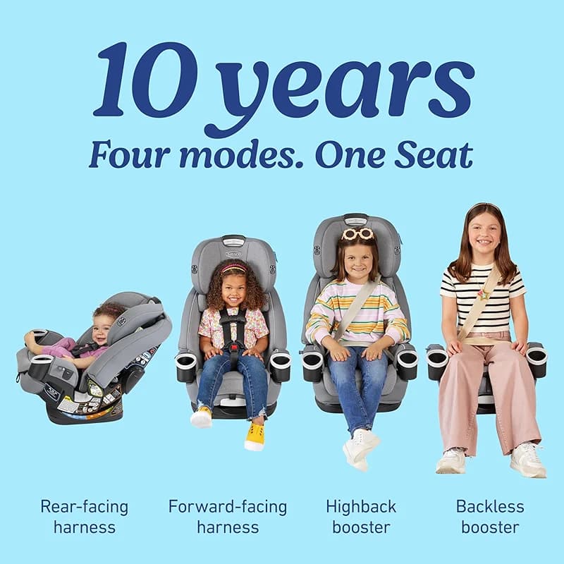 Graco 4Ever DLX 4-in-1 Baby Car Seat